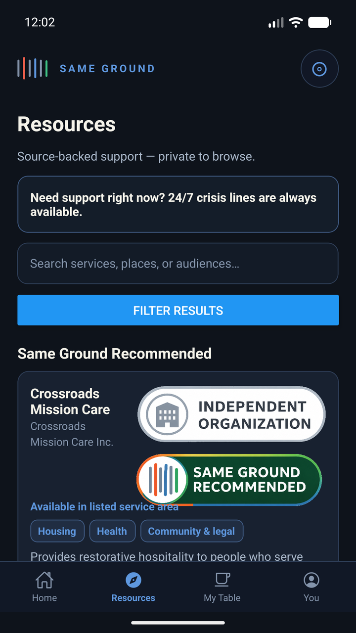 Resources directory showing a Same Ground Recommended listing with its independent-organization badge, service area, and category tags.