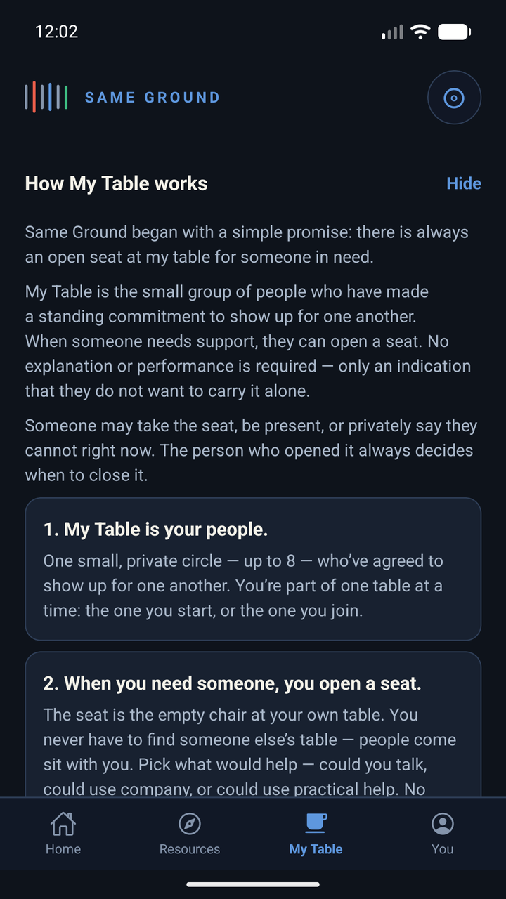 My Table explainer: a small private circle of up to eight people who have agreed to show up for one another, where opening a seat asks for support without requiring an explanation.